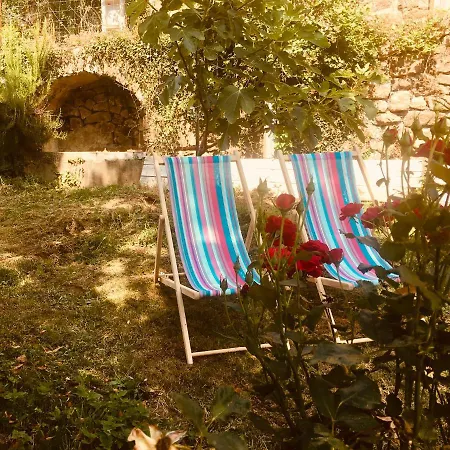 La Maison D'hortense Maison d'hôtes Empurany
